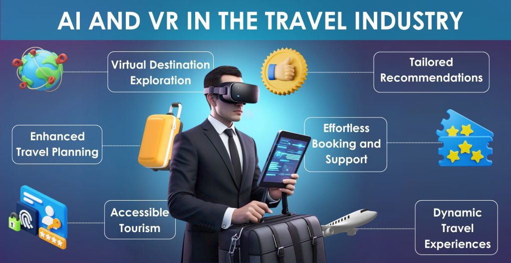 French-Travel Industry Blog Graphics- 5 March 25
