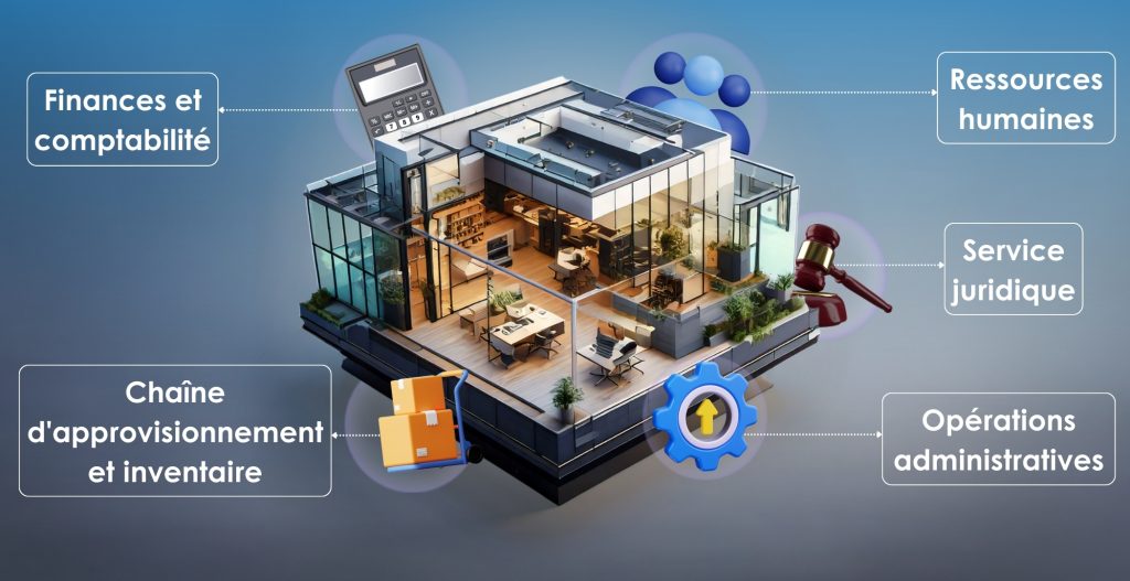 FR-Back Office MGMT. Blog Graphics